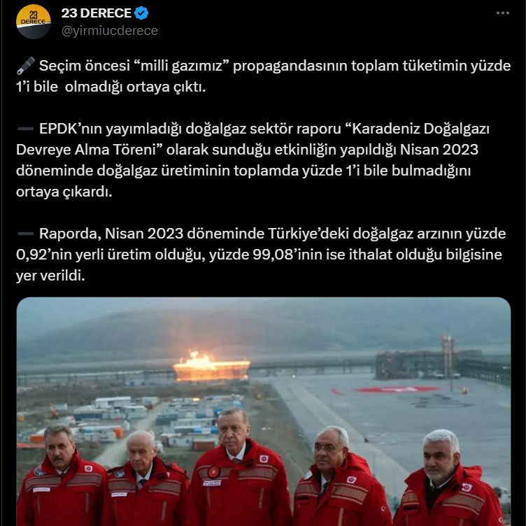 FotoHaber - Rusya'nın ödemesini ertelediği doğalgazı "Karadeniz'de bulduk, bedavaya veriyoruz" diye yedirip hem seçim propagandası yapan, hem de enflasyonu düşük gösterip maaş zamlarını kırpan AKP'nin bu ticari zekayla Türkiye'yi nasıl batırdığı gizemini koruyor...