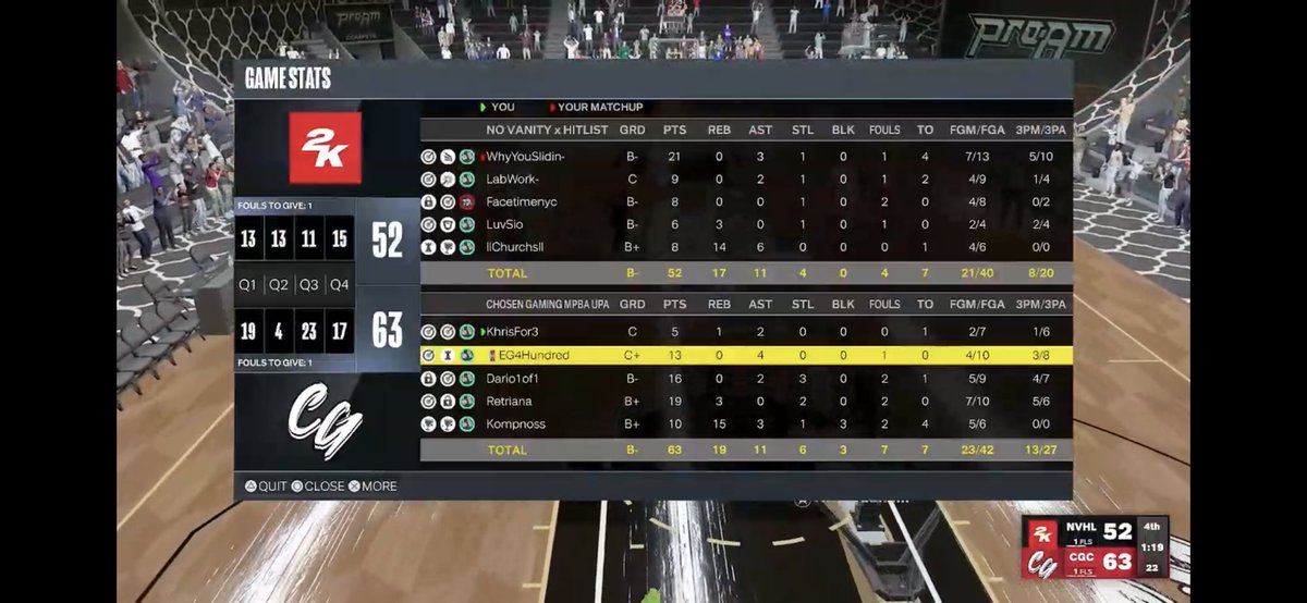 ٍ (@chosenproam) on Twitter photo Ggs to <a href="/StatusQuo2k/">STATUS QUO GAMING</a> and <a href="/HITLIST2K/">H I T L I S T 📜</a> as we sweep 🧹through <a href="/HOFLeague2K/">HOF League</a> Ovn⚜️
<a href="/MeterDunk/">Vic</a>
<a href="/NOTELITESHOOTER/">Elite🏆</a> King slime🐍
<a href="/TheReaIDario/">Dario 🇮🇹</a>
@lllRetrolll
<a href="/Kompetxtive/">ٌ</a>
@ChosenGamingOrg <a href="/RiskTakersGC/">RiskTakers 🪓</a> Ggs to <a href="/StatusQuo2k/">STATUS QUO GAMING</a> and <a href="/HITLIST2K/">H I T L I S T 📜</a> as we sweep 🧹through <a href="/HOFLeague2K/">HOF League</a> Ovn⚜️
<a href="/MeterDunk/">Vic</a>
<a href="/NOTELITESHOOTER/">Elite🏆</a> King slime🐍
<a href="/TheReaIDario/">Dario 🇮🇹</a>
@lllRetrolll
<a href="/Kompetxtive/">ٌ</a>
@ChosenGamingOrg <a href="/RiskTakersGC/">RiskTakers 🪓</a>