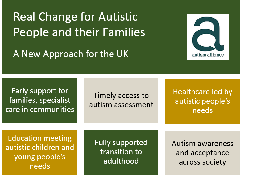 Autism_Alliance tweet picture