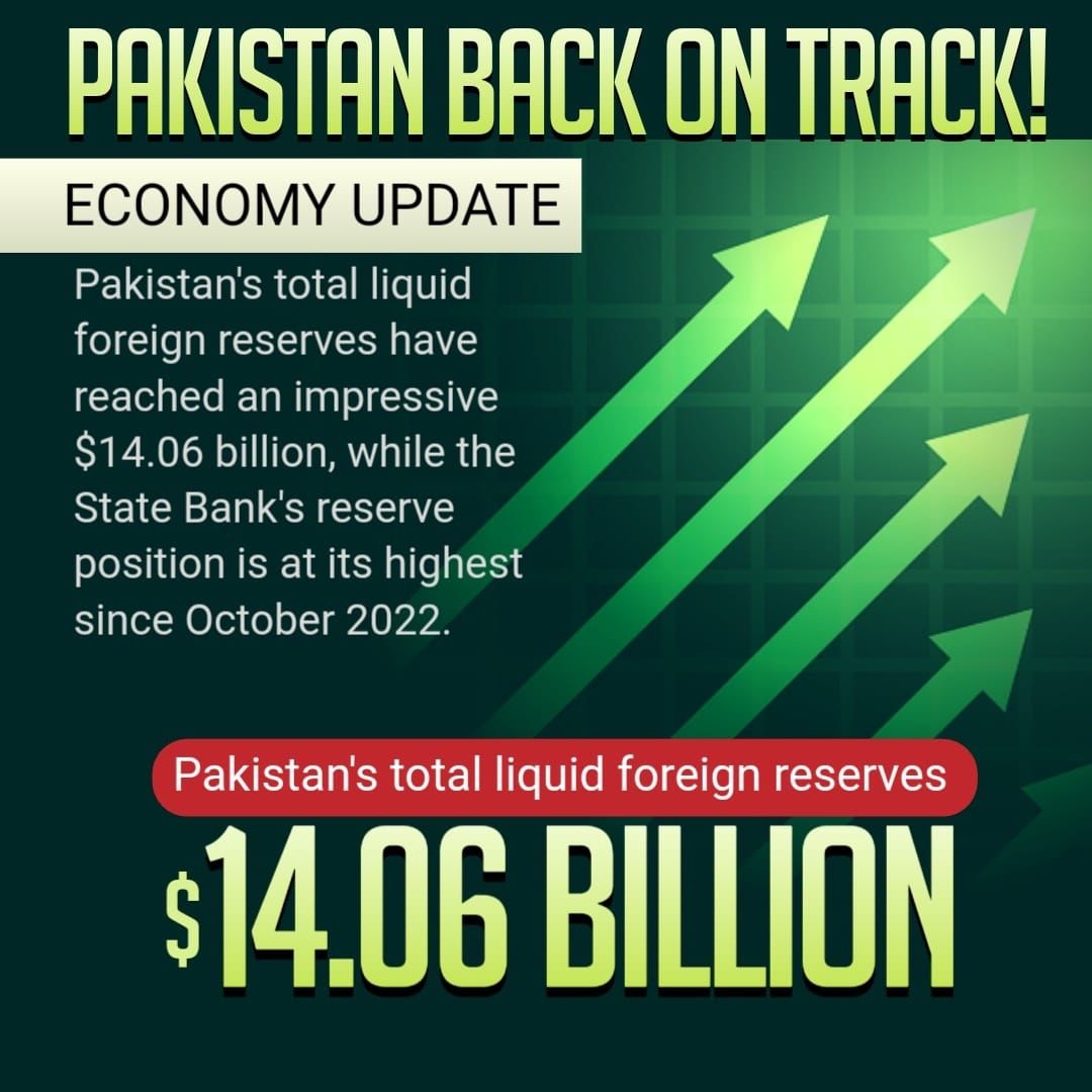 مسلم لیگ ن کا ٹریک رکارڈ رہا ہے جب جب اس ملک کو ن لیگ کی ضرورت پڑی الحمدللہ مسلم لیگ ن نےآگےبڑھ کرملک کیلیےخون پسینہ ایک کیاپچھلے 15 ماہ اس حقیقت کا منہ بولتاثبوت ہےجب ملک تباہی کےدہانےکھڑا تھا مسلم لیگ ن نے ہی ڈوبتی معیشت سنبھال کر ملک درست سمت گامزن کیا
#PakistanBackOnTrack