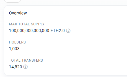 eth20erc's tweet photo. 1000 holders ✅✅✅
$ETH #ETH2 https://t.co/3W5L1NxyLr