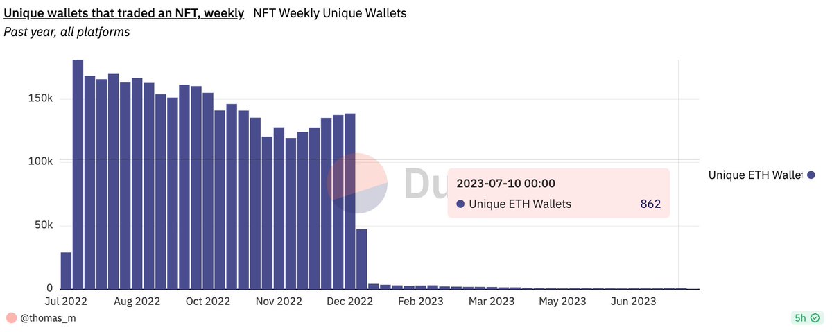 McDuck ⚡️ tweet media