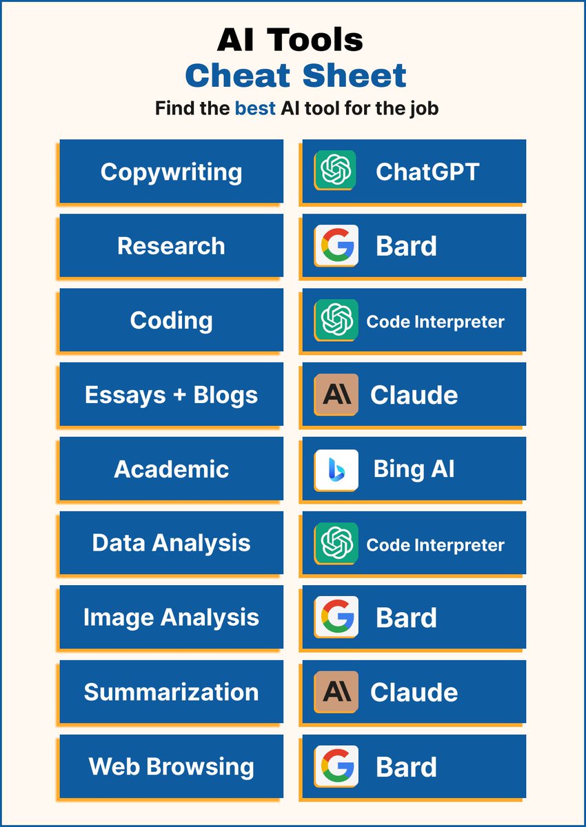 CTRL Recruitment tweet media