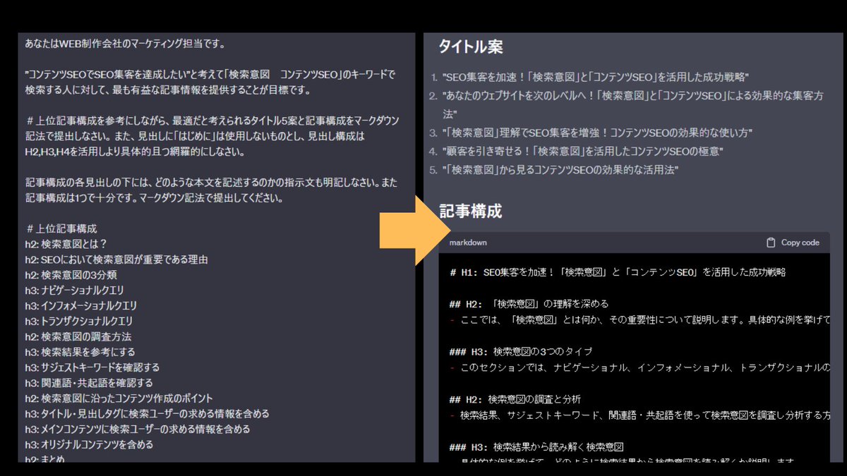 merumeruaffi's tweet photo. 【ChatGPTの機能が多すぎてSEOに活かせてない人】

とりあえず、今から3つのプロンプトを教えるから、それだけ覚えて。スクショも置いとく。

①記事タイトルと見出し構成を仮で出してくれるプロンプト

②見出し構成を軽く構成してくれるプロンプト

③記事本文を執筆してくれるプロンプト

＝＝＝＝＝＝＝＝＝＝＝＝＝＝＝＝＝＝＝＝＝＝＝＝

①記事タイトルと見出し構成を仮で出してくれるプロンプト

↓↓↓

あなたはWEB制作会社のマーケティング担当です。

”＿＿＿＿＿＿＿＿”と考えて「＿＿＿＿＿＿＿＿」のキーワードで検索する人に対して、最も有益な記事情報を提供することが目標です。

♯上位記事構成を参考にしながら、最適だと考えられるタイトル5案と記事構成をマークダウン記法で提出しなさい。 また、見出しに「はじめに」は使用しないものとし、見出し構成はH2,H3,H4を活用しより具体的且つ網羅的にしなさい。

記事構成の各見出しの下には、どのような本文を記述するのかの指示文も明記しなさい。また記事構成は1つで十分です。マークダウン記法で提出してください。

♯上位記事構成

↑↑↑

検索意図と検索キーワードだけ整えれば、このプロンプトを使うだけで”それっぽいタイトルと構成”は作れます。

上位記事構成に関しては、ラッコツールズを使ってCSVからコピペしましょ。

＝＝＝＝＝＝＝＝＝＝＝＝＝＝＝＝＝＝＝＝＝＝＝＝

②見出し構成を軽く構成してくれるプロンプト

↓↓↓

あなたはSEOライターです。 下記の見出し構成を、より具体的に言語化した見出し構成に書き換えなさい。 また、見出しの中には可能な限り「＿＿＿＿」「＿＿＿＿」というキーワードを含め、「＿＿＿＿＿」の再検索キーワードも全体の中で3つほど含めなさい。

↑↑↑

見出しがイマイチだなと思ったら、このプロンプト使って何回か推敲させるといいです。
色々注文付ければ、それなりの見出し構成にはなります。
大事なのは、再検索キーワードをしっかりと入れておくことかな。

＝＝＝＝＝＝＝＝＝＝＝＝＝＝＝＝＝＝＝＝＝＝＝＝

③記事本文を執筆してくれるプロンプト

↓↓↓

あなたはプロのSEOライターです。
下記の情報を元に、指定した見出しの本文を記述しなさい。

キーワード：「キーワード」
タイトル：「検索意図」
記事構成：

指定見出し：
指定見出しの本文の説明：

↑↑↑

①のプロンプトを使っているなら、今のところこれが一番使いやすいかな。

見出しの流れをくみ取りつつ、指定した見出しの本文を執筆してくれますです。

語尾や、平仮名比率等を調整したいときは、条件を増やして対応すれば大丈夫。

スクショにもある通り、これで結構いい感じの専門記事が書けたりするんだよね。（まぁ一次情報ではないので、品質に関しては頭打ちだけど）

それでも、更新しないよりは全然マシで。

分野とかテーマによっては、ChatGPTで作った記事だけで集客できててそのままマネタイズに繋がる～なんて、もう”普通”の域なのよね。

だから、今回のプロンプトを使って、まずは手を動かすことから始めてみてほしい。

で、このプロンプトを活用するためには、「キーワード選定」が必要になってくるんだけど…。

ニッチキーワードであれば、この選定以外あり得ないってくらいのマニュアルを日曜日の朝に無料配布するので、欲しい人は通知ON推奨。

マジで真似するだけでニッチキーワードの選定ができるようになるマニュアルなので、期待してて。