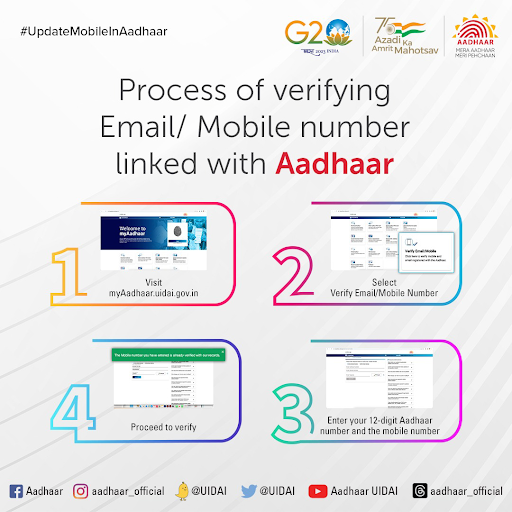 Aadhaar tweet media