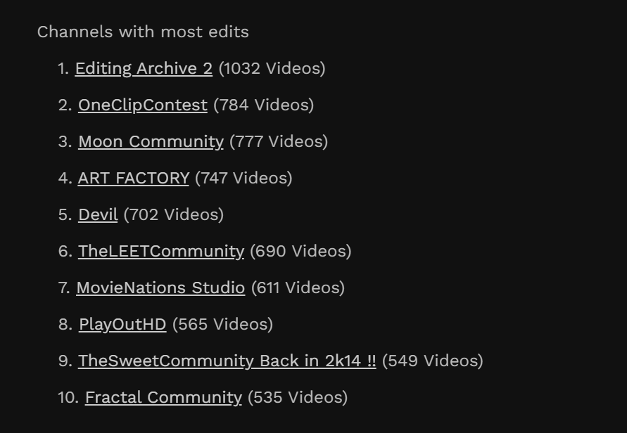 Luckyy On Twitter Statistics Time Seems Like Most People Got This 