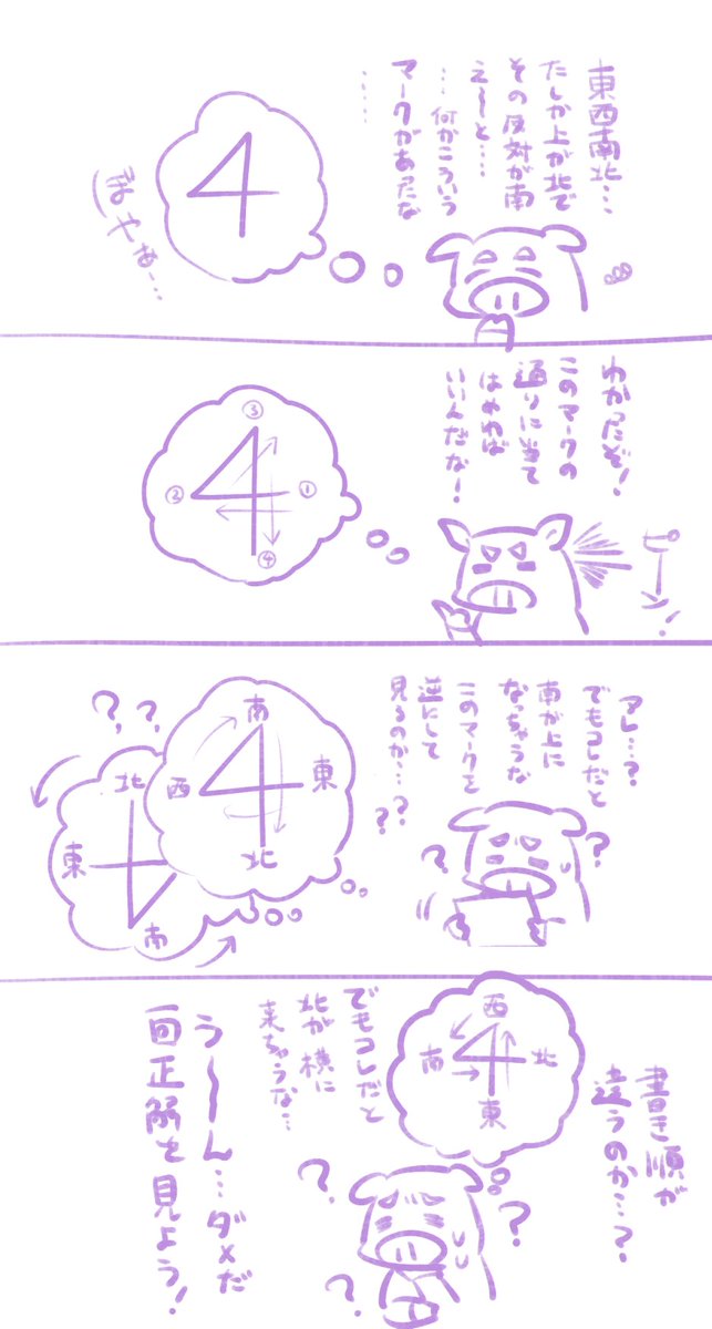 最近よく方角の覚え方ツイート流れてきて思い出したんだけど、私方角覚えられないタイプの子供だったな… 当時「東西南北」という並びと方位記号の形にずっと惑わされていた 今は日本地図を頭に思い浮かべるとすんなり東西南北はわかるようになった