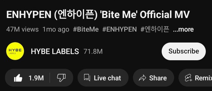 nrkflakes's tweet image. "Bite me" mv has surpassed 47m views on youtube. and 3M views 
away to reach 50M. #ENHYPEN