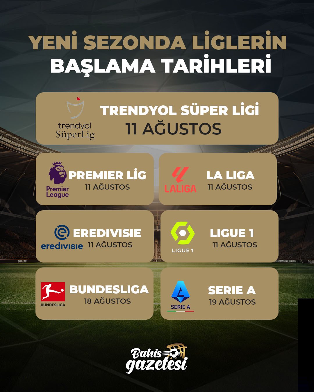 ⚫️⚪️ Beşiktaş'ın 11'i nasıl sizce? - Transfermarkt.com.tr