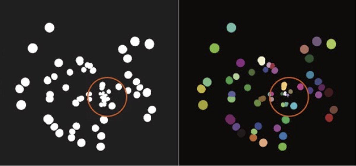 ¿Qué reglas marcan la convivencia en comunidades bacterianas? <a href="/asanchez_lab/">Alvaro Sanchez Lab</a> analiza numerosas comunidades bacterianas y muestra que su coexistencia depende del conjunto de todas las especies del hábitat
Más información: acortar.link/MnDqmE
Science: acortar.link/mdokXW