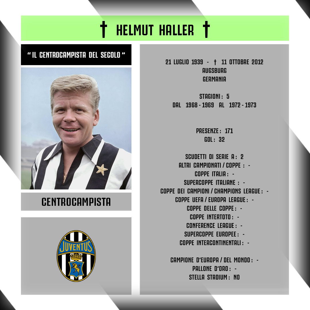 aboutjclub_'s tweet photo. #OnThisDay 1939 🏁 Nasceva il "#CentrocampistaDelSecolo" #HelmutHaller. Con la Maglia della @juventusfc ha totalizzato 171 Presenze e segnato 32 Gol. In Bianconero ha vinto 2 Scudetti di Serie A. #LiveAhead #FinoAllaFine #ForzaJuve https://t.co/UXpP8x4prQ