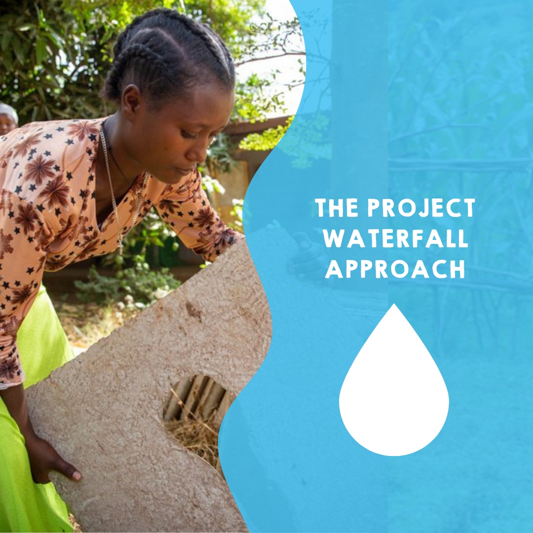 Project Waterfall tweet media