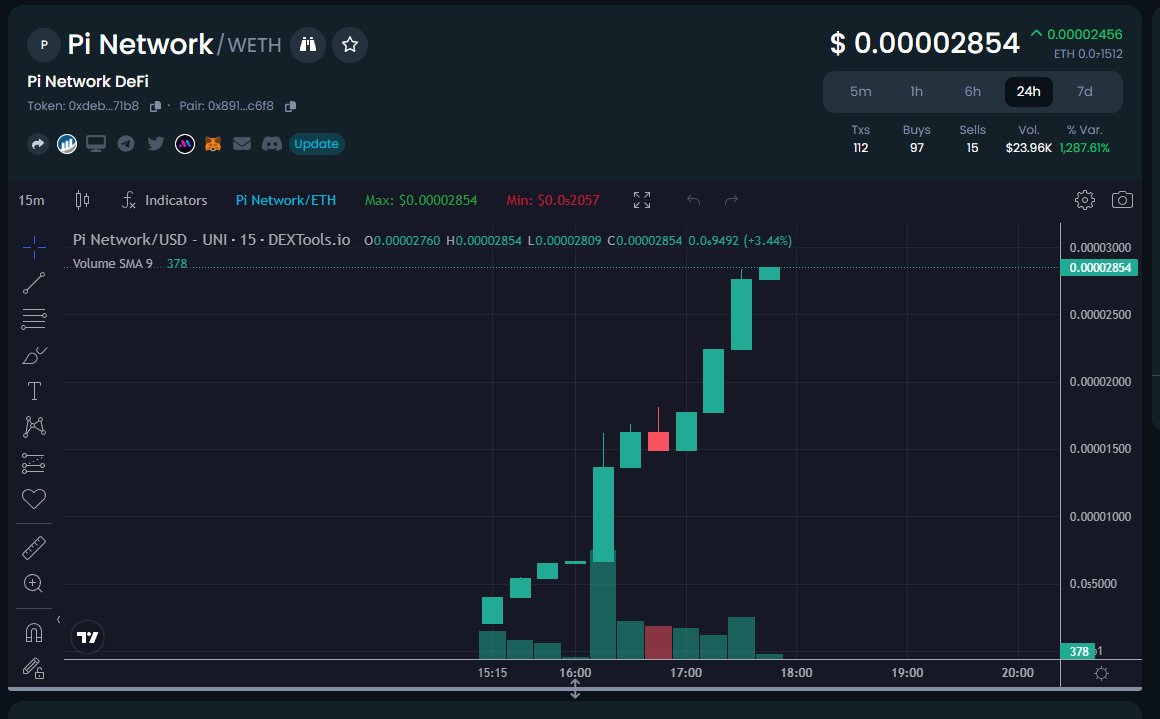 PInetwork_erc20's tweet photo. https://t.co/UI6JoyNqqF

more ath???!!!!
#eth #erc20 #PiNetwork https://t.co/mKCgXZaq9q