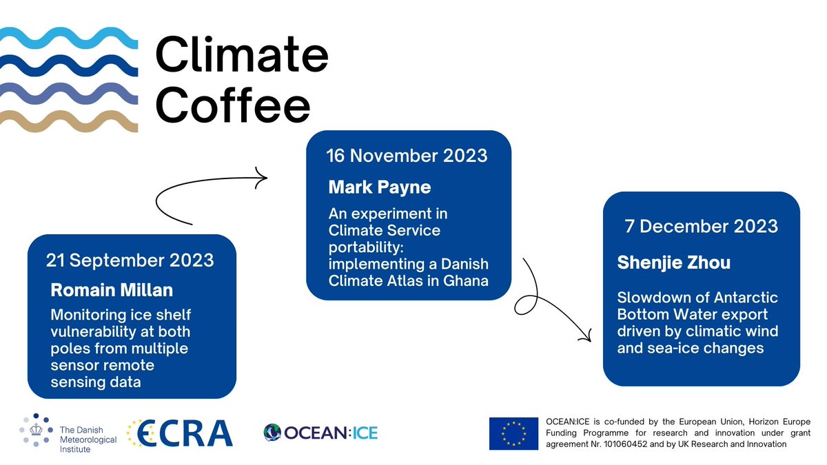 OCEANICE_EU's tweet photo. 🤎 The 2023 Line-Up for the #ClimateCoffee series is set!
☕ Romain Millan (21 Sept)
🔗 Register here: https://t.co/OusNrnspDq
☕ Mark Payne (16 Nov)
🔗 Register here: https://t.co/6krK6f1XkE
☕ Shenjie Zhou (7 Dec)
🔗 Register here: https://t.co/bS7TNM8ZVv https://t.co/DAmaJ5WNjW