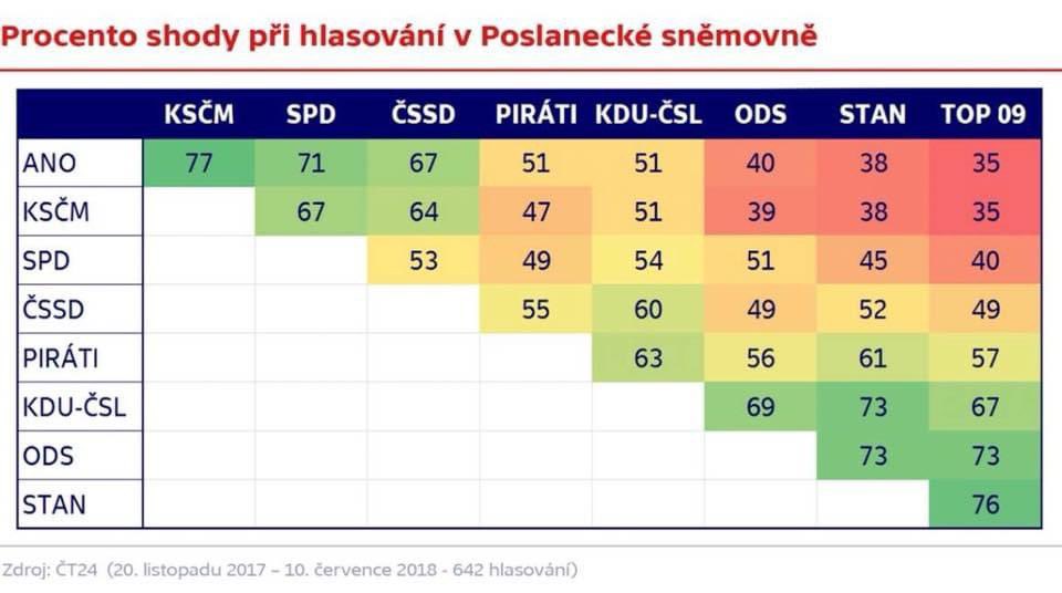 ranocz's tweet photo. @alenaschillerov @Zbynek_Stanjura @makupka @EIB Nějak se vám proste nedá věřit. https://t.co/soUfREgVAi