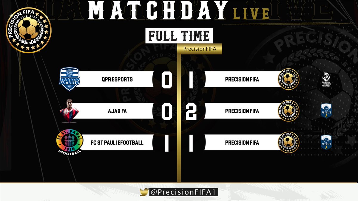 Precision FIFA (@precisionfifa1) on Twitter photo A good finish to the week.
Finished the week with 14/27 points. Lower than our expectations but good to see improvements to results each day compared to last.
Well played to our opponents 👏🏼
<a href="/AJAX14FA/">AJAX Football Academy</a>
<a href="/QPReSports/">QPR eSports</a>
<a href="/fcspefootball/">FC St. Pauli eFootball</a> A good finish to the week.
Finished the week with 14/27 points. Lower than our expectations but good to see improvements to results each day compared to last.
Well played to our opponents 👏🏼
<a href="/AJAX14FA/">AJAX Football Academy</a>
<a href="/QPReSports/">QPR eSports</a>
<a href="/fcspefootball/">FC St. Pauli eFootball</a>