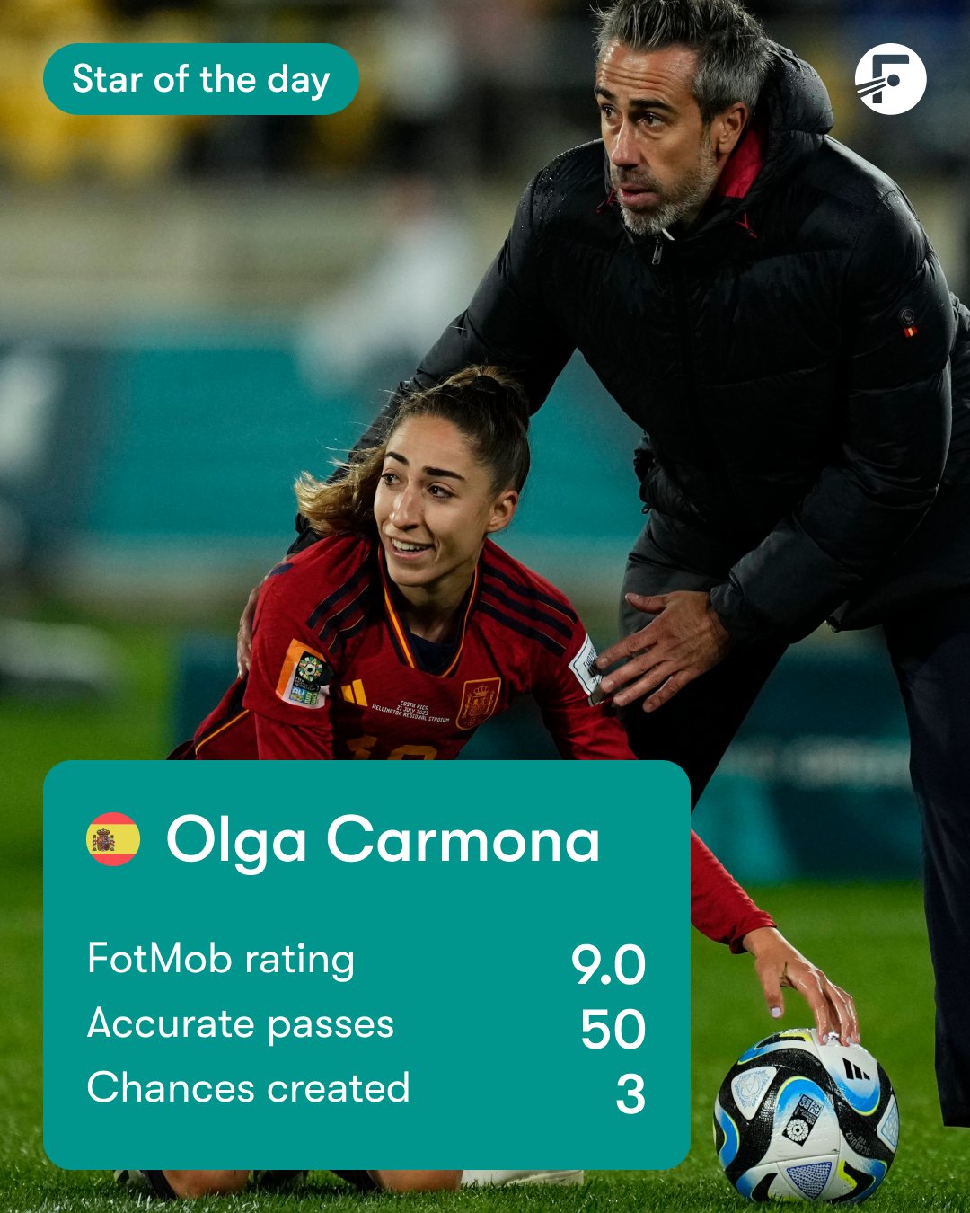 fotmob-on-twitter-madrid-left-back-olga-carmona-was-heavily