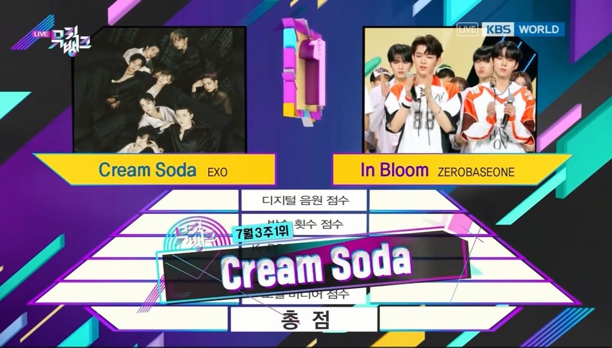 EXO SOURCE ID tweet media