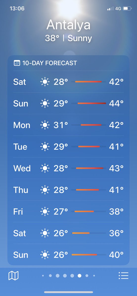 Antalya (@antalya) on Twitter photo 