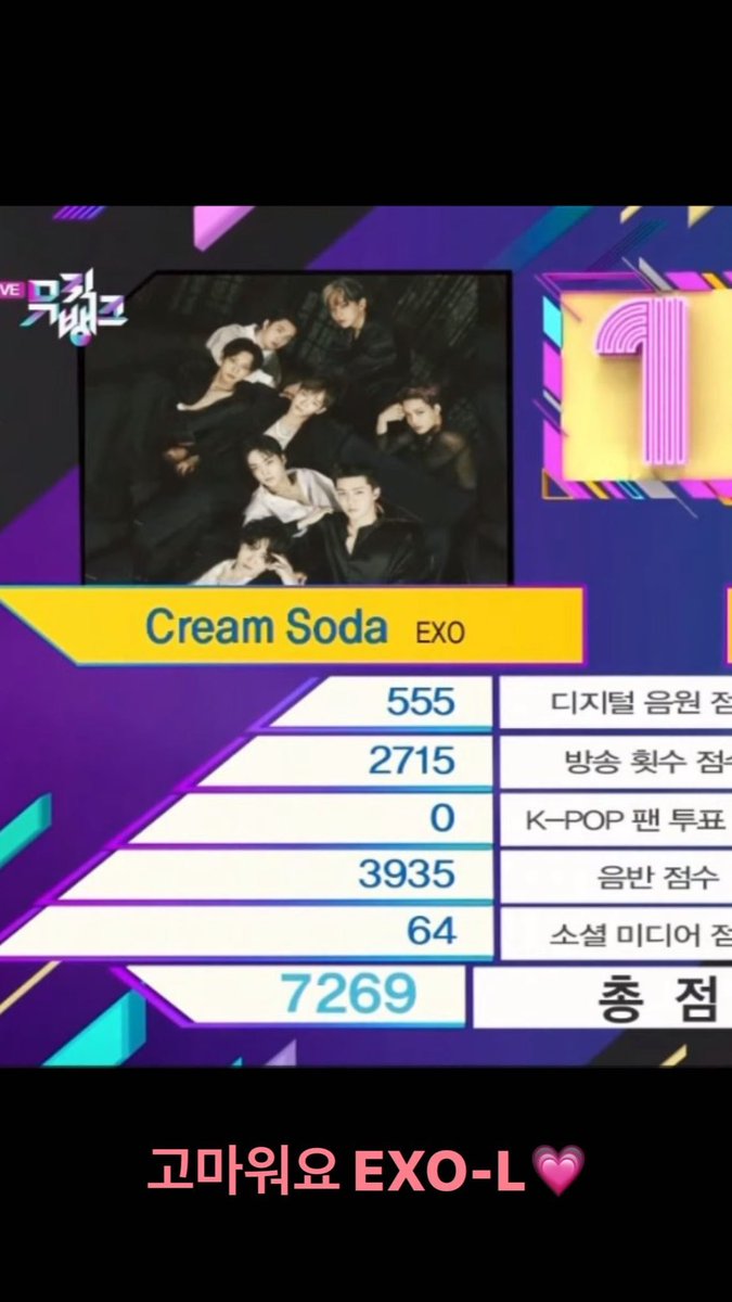 kimjuncutton's tweet image. 고마워요 EXO-L 💗