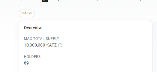 KatMonstarz's tweet photo. GM Katz 

First 69 $KATZ  holders are here to stay

Soon: 
- Burning ending   🔥
- Uniswap Liquidity Pool  🚀
