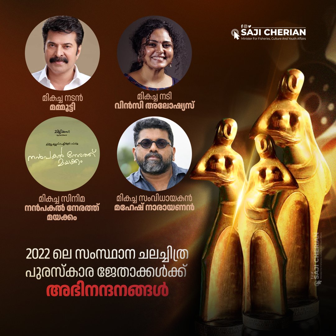 2022 ലെ സംസ്ഥാന ചലച്ചിത്ര പുരസ്കാരജേതാക്കളായി തെരഞ്ഞെടുക്കപ്പെട്ട എല്ലാവർക്കും അഭിനന്ദനങ്ങൾ അറിയിക്കുന്നു.