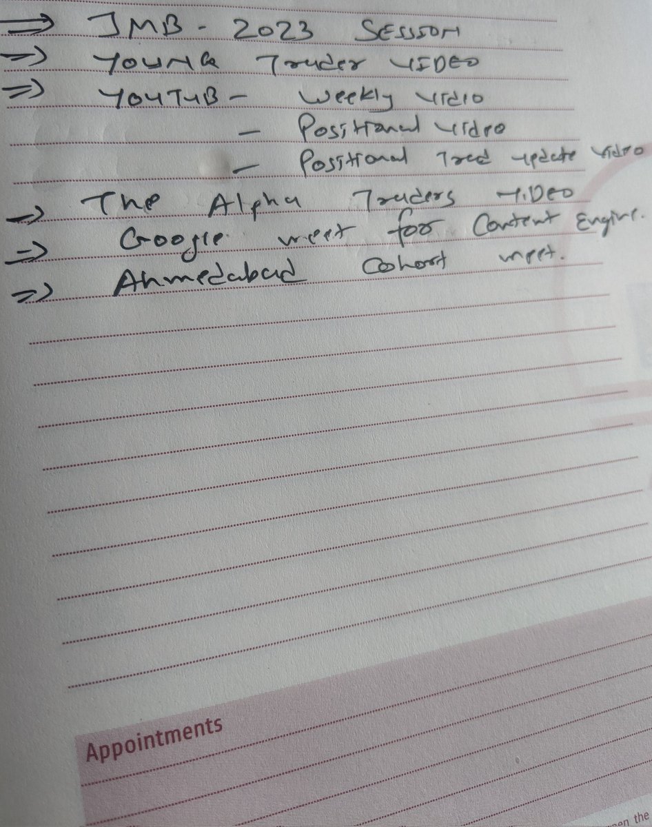 AnkurPatel59's tweet image. Back to Grinding after a Short Break.

#weekendplan