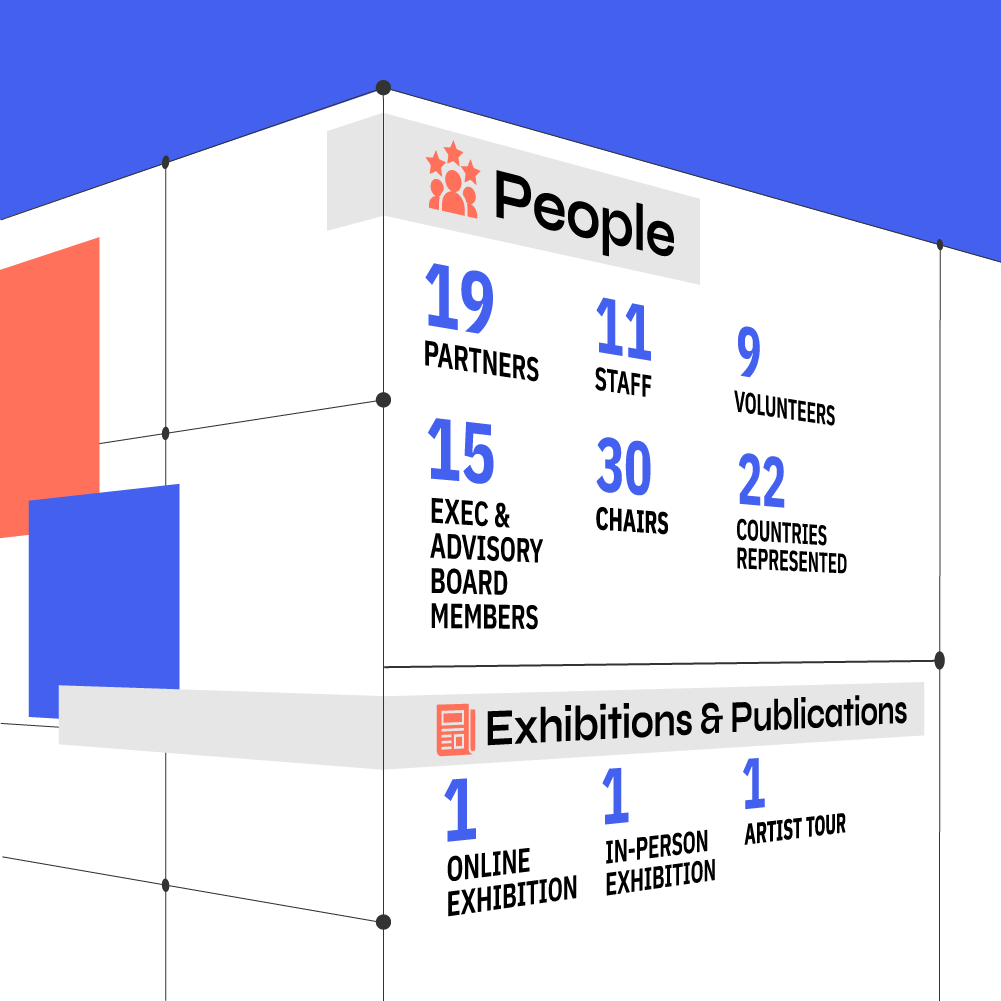 Media Architecture Biennale tweet media