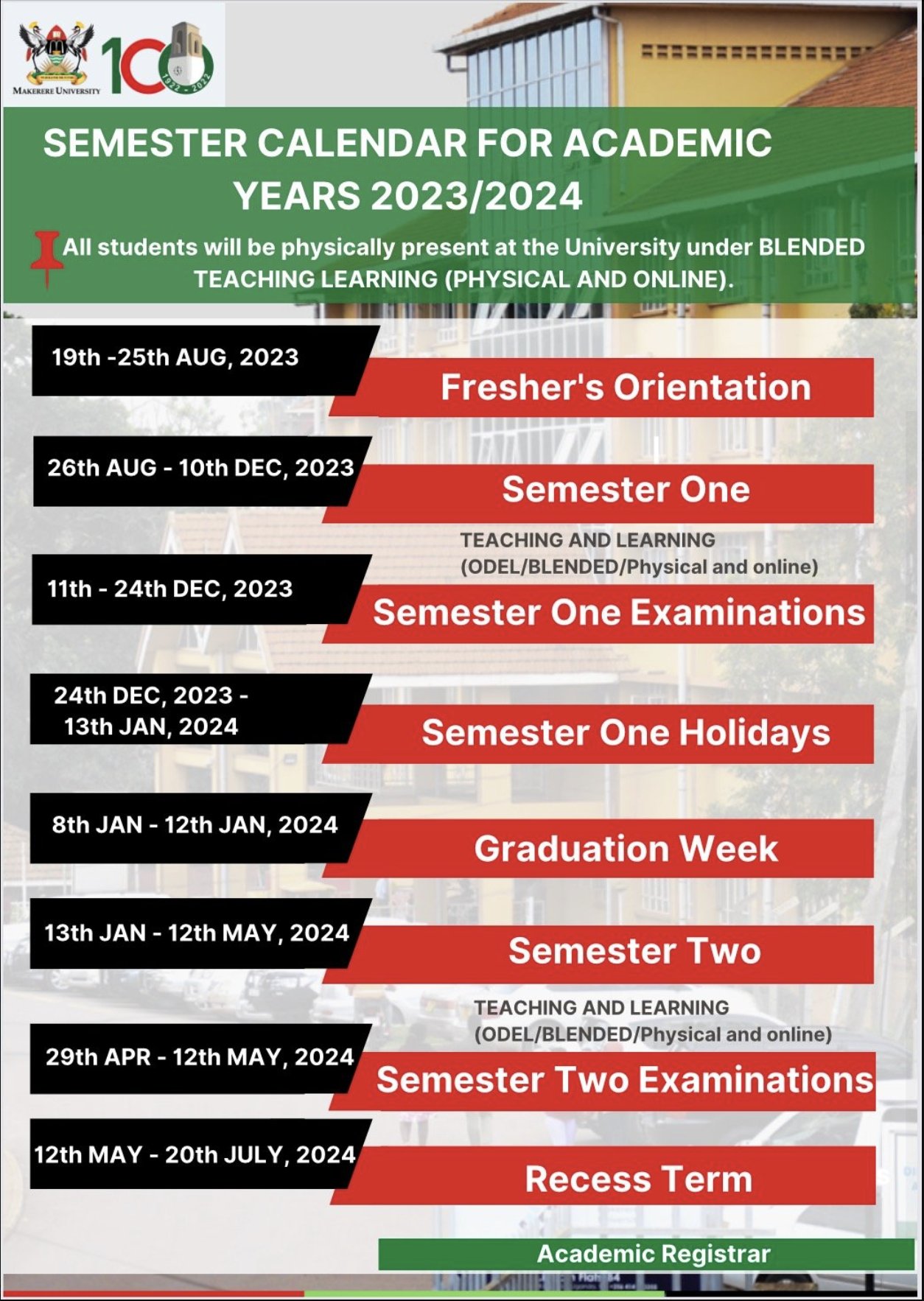 Directorate For ICT Support Makerere University on Twitter "Dear