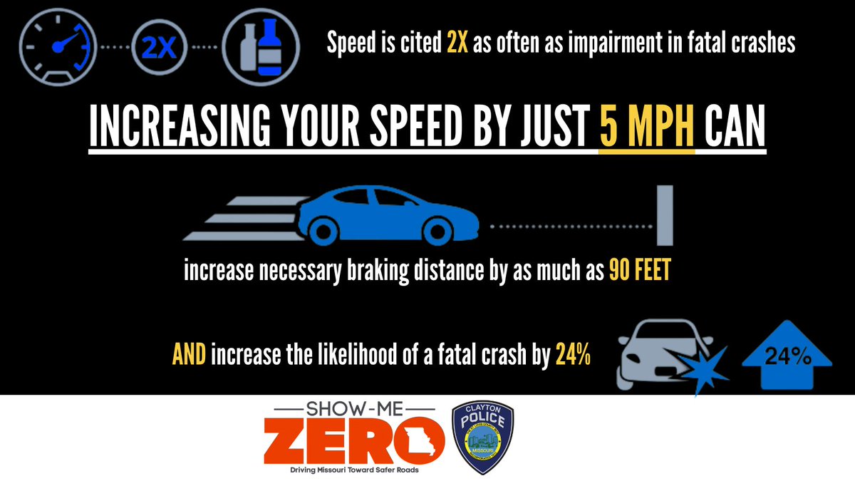 ClaytonMOPD's tweet photo. Statistically, the 100 days between Memorial Day &amp; Labor Day are the deadliest days on our roadways. Let's work together to make our roads safe for everyone!

#100DeadliestDaysOfSummer
#ShowMeZero https://t.co/qFQCEv1sgo