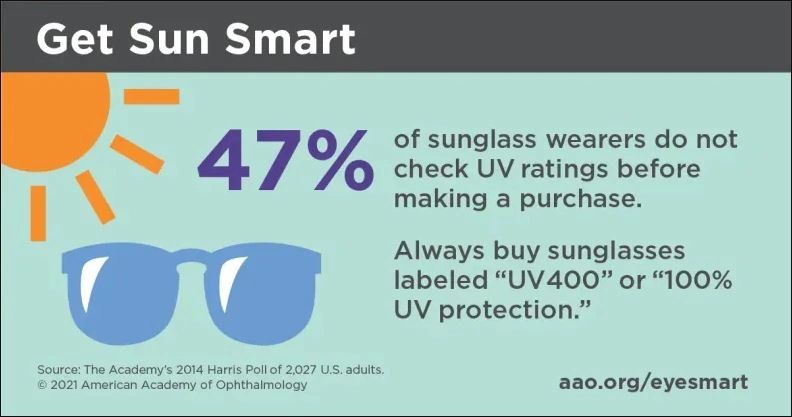 July is UV Safety Month! Make sure to wear proper sunglasses, even when it's cloudy out so you can protect your eyes from damage.