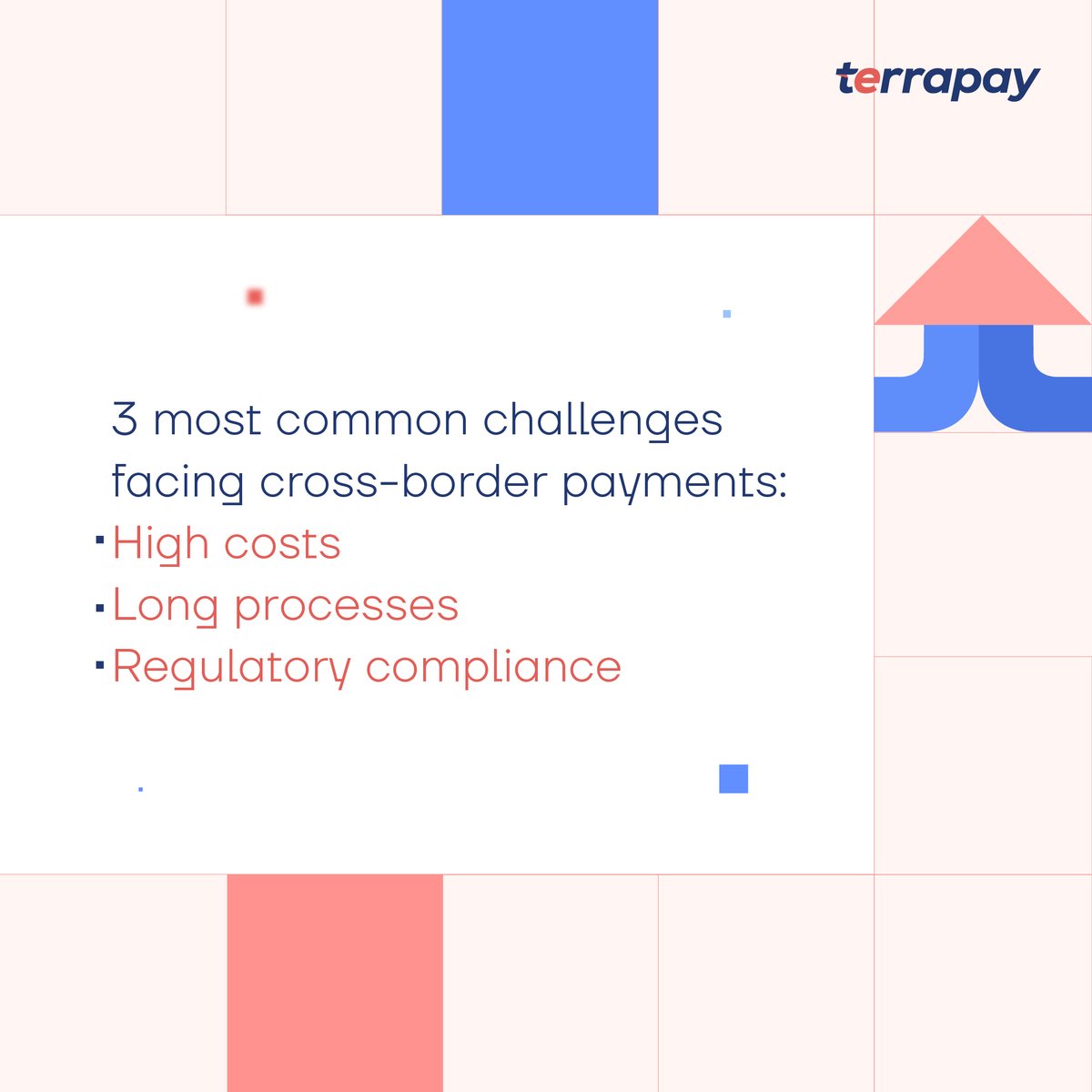 TerraPay tweet media