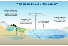 Research Center tweet media