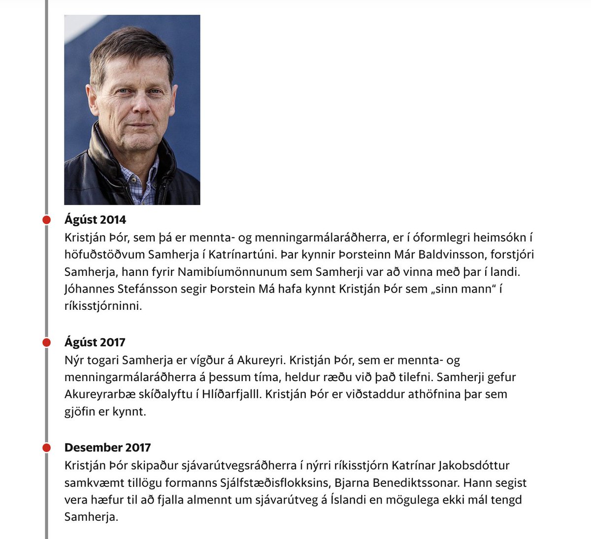 Vissuð þið að <a href="/anticorruption/">Transparency International</a>  fagnar 30 ára starfsafmæli núna 2023. Það er nokkuð afrek því 30 ár er alveg umtalsverður tími. Næstum jafn mikill tími og Samherji náði að kreista út úr Kristjáni Þór Júlíussyni sem leiguliða 🎉🎉🎉