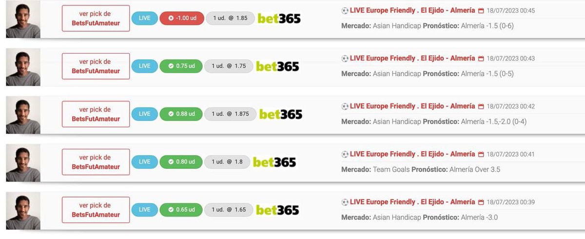 ⚽️ ¡<a href="/BetsFutAmateur/">BetsFutAmateur</a> ESTÁ DE VUELTA!

🔥👀 Y de esta guisa la ha hecho...

🛒 30 días por 129€ (¡7️⃣9️⃣€ en PROMO ESTA SEMANA!)
👉🏼 bit.ly/2P3vhSo

🆓 JULIO GRATUITO PARA CLIENTES.
.
.
🎁🎁 ¡SORTEAMOS 2 suscripciones HASTA EL 31/08!

👉🔃✍️ ¡RE-TWEET + comentario!