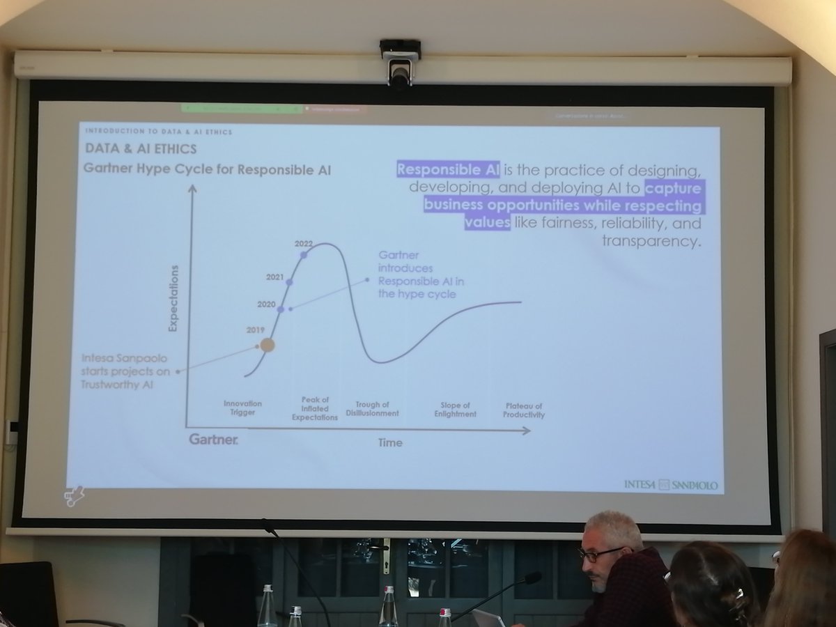 SIGN Network (@signnw) on Twitter photo Final talk of the morning at #SIGNsymposiumvillaVigoni #ClaudiaBerloco, senior data scientist <a href="/intesasanpaolo/">Intesa Sanpaolo</a>, speaks about #responsibleAI #trustableAI #ethicalAI in the world of #banking <a href="/Villa_Vigoni/">Villa Vigoni</a> Final talk of the morning at #SIGNsymposiumvillaVigoni #ClaudiaBerloco, senior data scientist <a href="/intesasanpaolo/">Intesa Sanpaolo</a>, speaks about #responsibleAI #trustableAI #ethicalAI in the world of #banking <a href="/Villa_Vigoni/">Villa Vigoni</a>