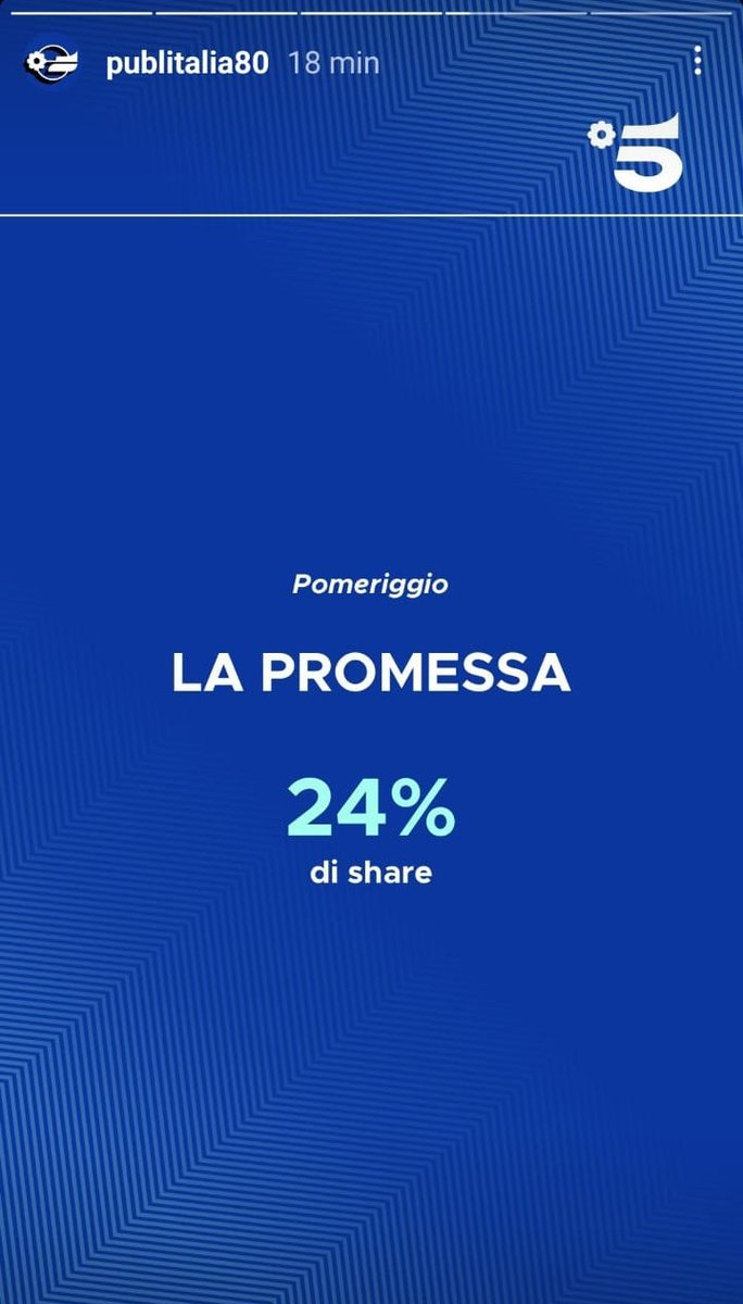 nico_lai93's tweet photo. Numeri da capogiro per #LaPromessa oltre il 24% 🤩🤩🤩🤩 #Canale5 #Soap #Tv https://t.co/HNMU2iLO4k