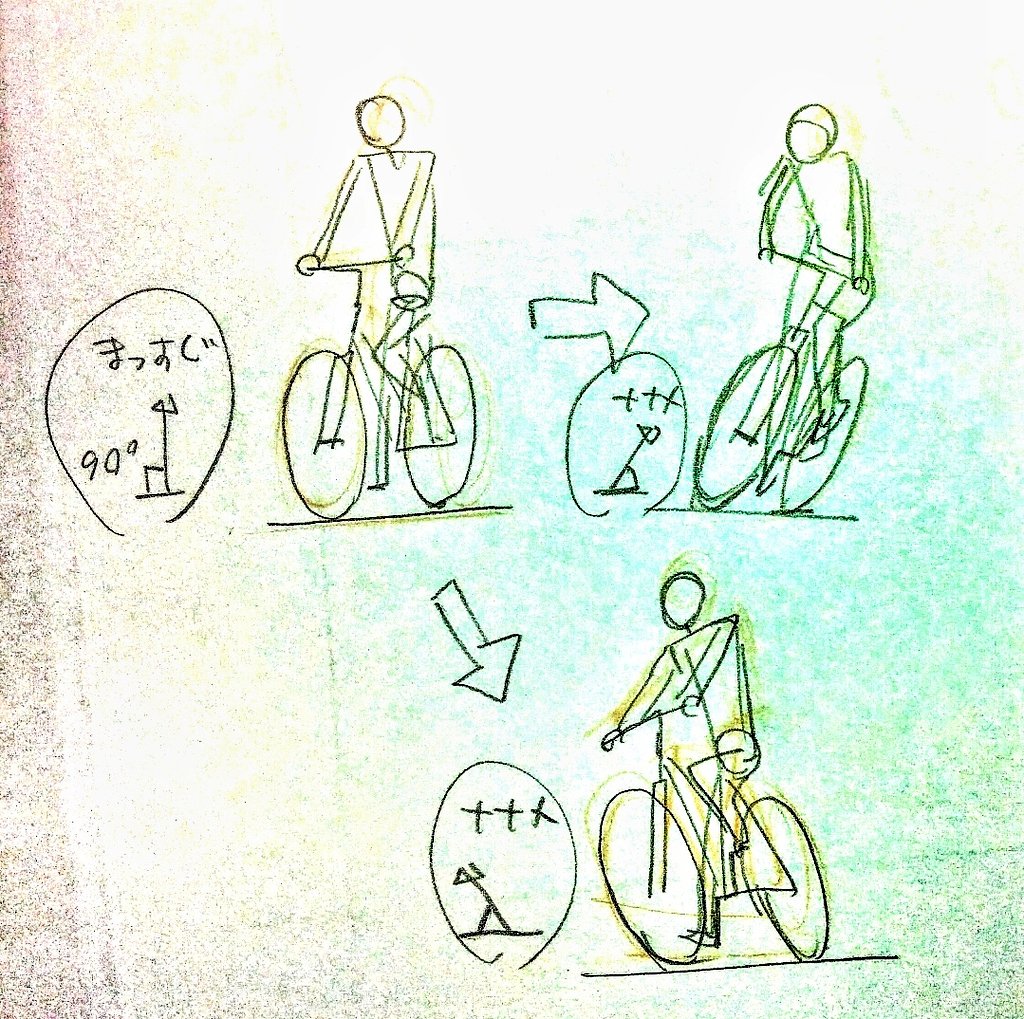 前に『自転車が道路に対し真っ直ぐに立ってると、絵としてはつまんない』のために描いた例。  つまんないというか 動きが無い。