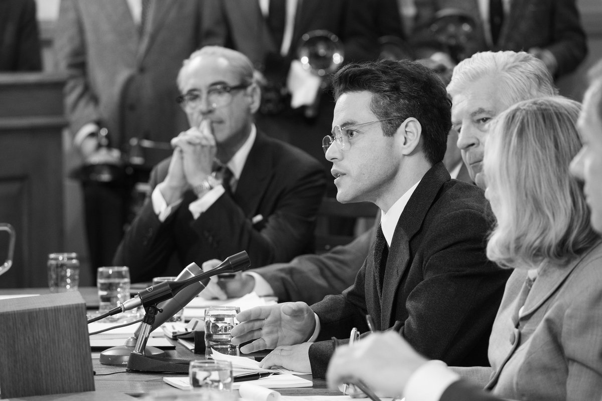Rami Malek | Robert Downey Jr. | Oppenheimer | It's Review Time
