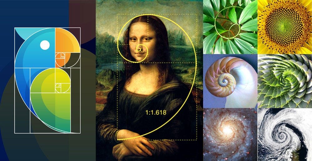 The golden ratio is a special number approximately equal to 1.618 that appears many times in mathematics, geometry, art, architecture and other areas. 
#Amazing #MathStratChat #CillianMurphy