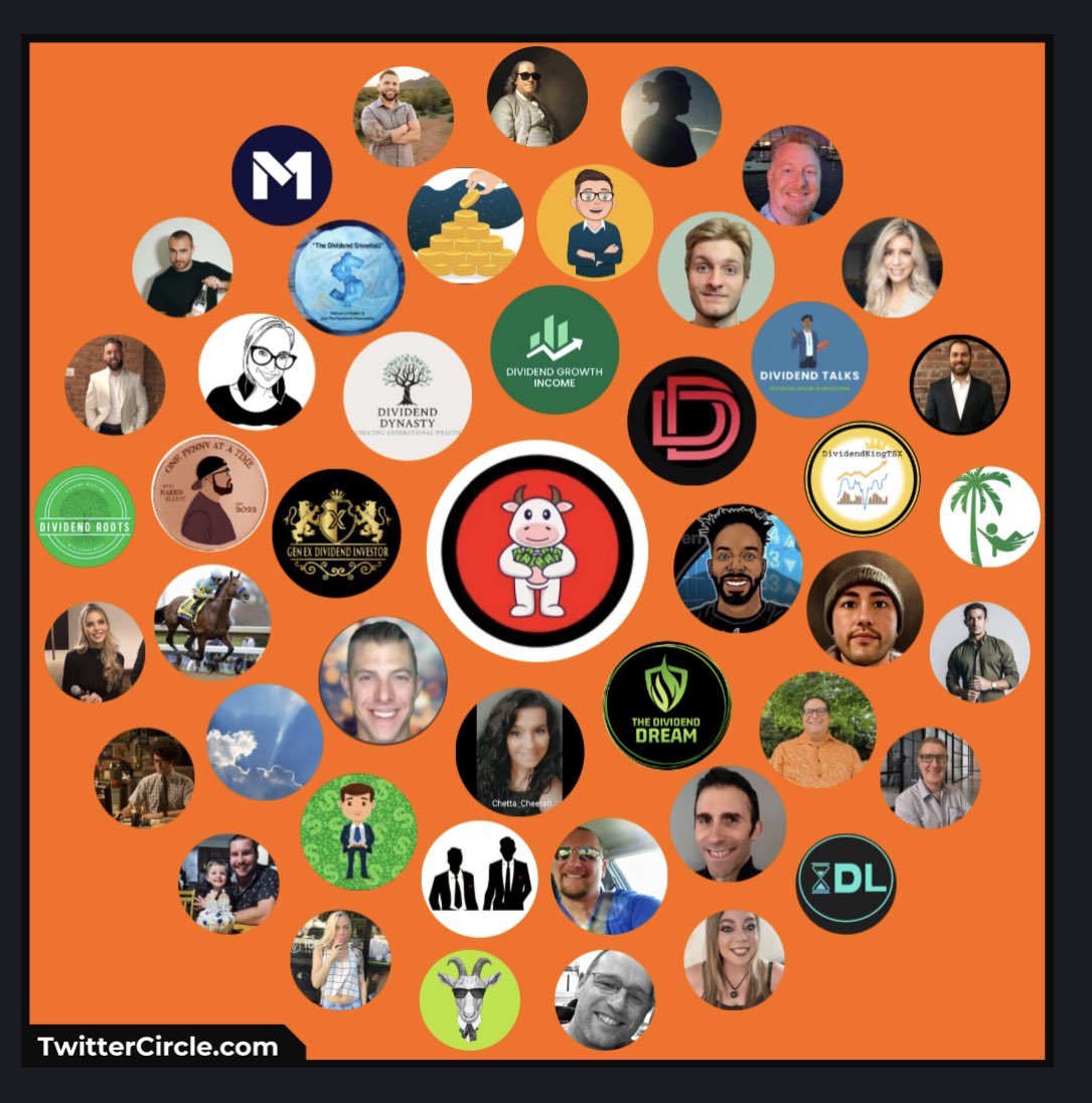 DairyLand Dividends on Twitter "Thank you to everyone for interacting