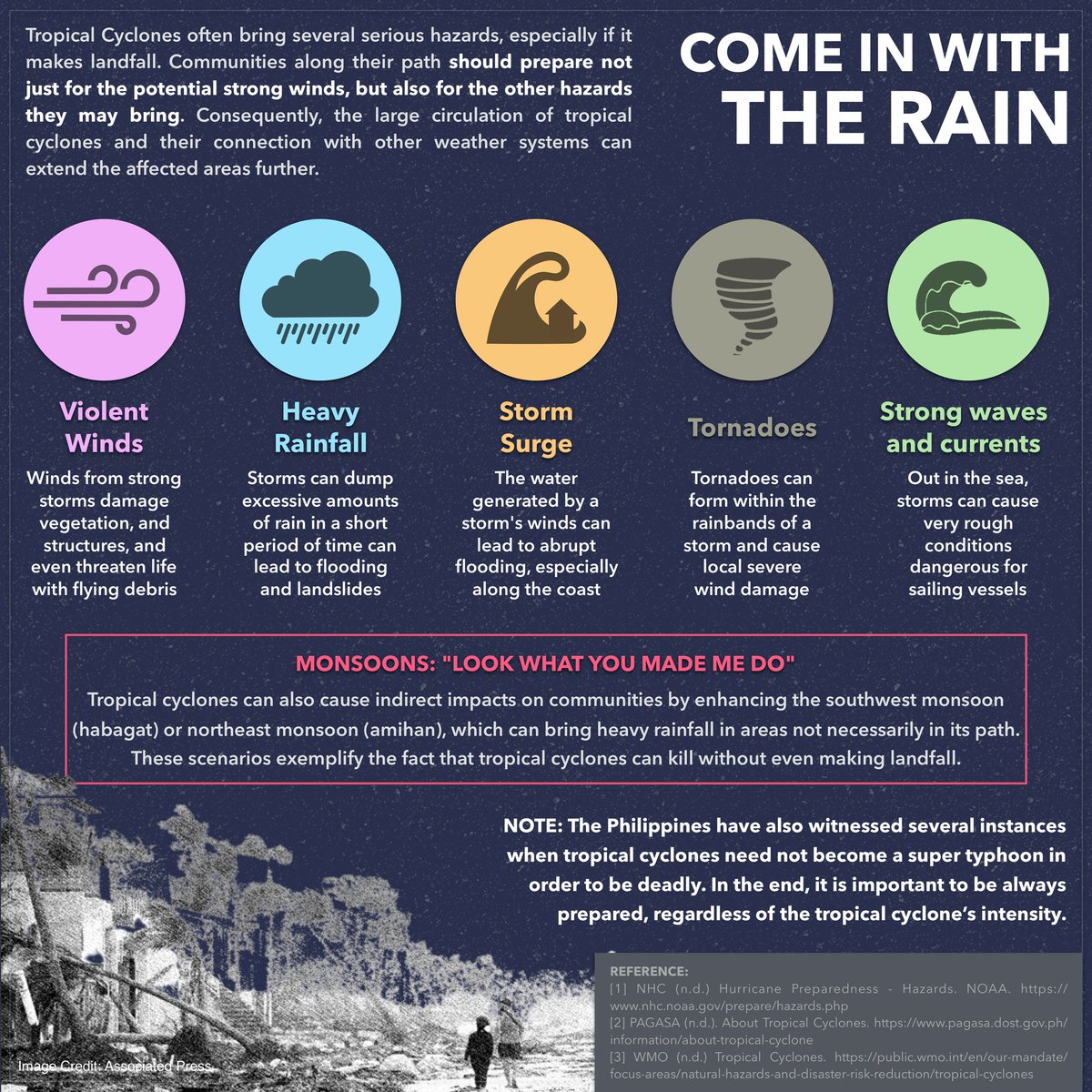 sciencekonek's tweet photo. GET TO KNOW: TROPICAL CYCLONES🌀

Now that we have TD #EgayPH (#Doksuri), which could potentially become a Super Typhoon, we are reposting this simplified Tropical Cyclone 101 infographics to help us understand these systems with swift winds. [Thread] https://t.co/HL5DGbhWcP
