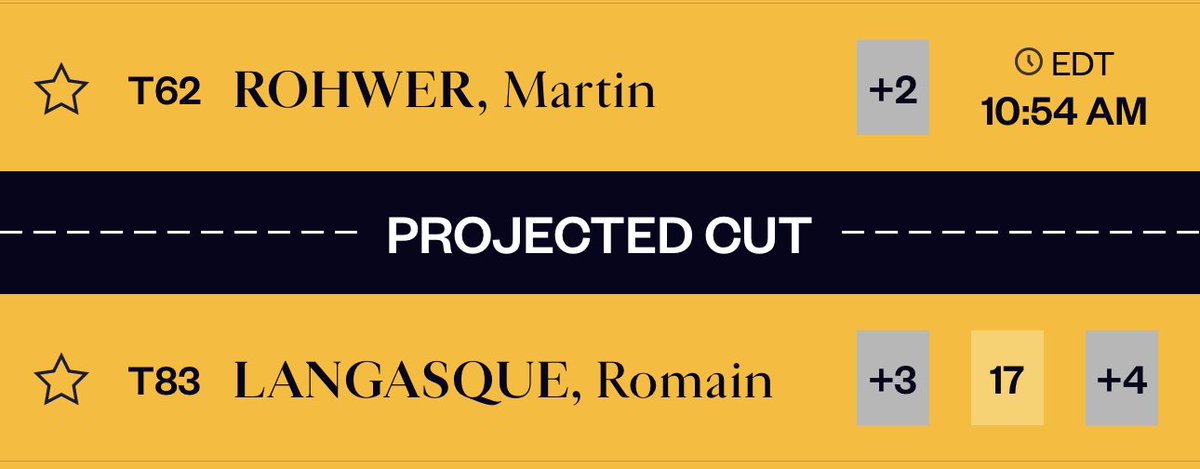 ROZgolfer23's tweet image. #Projected… thoughts @NelsonAdcock @wiley77