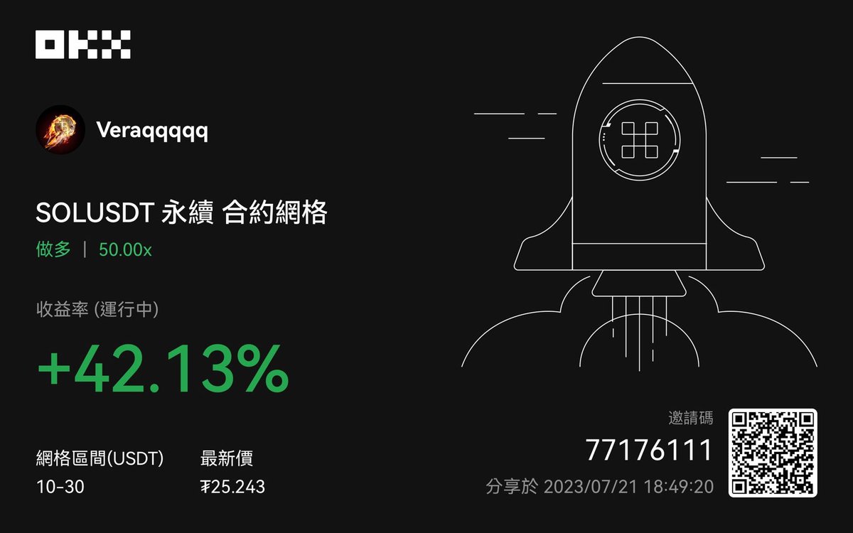 veraqqq1's tweet photo. 今天来聊一聊日常可操作的 #Crypto #交易策略 网格策略！

啥是网格策略呢？ 就是通过在价格区间内建立一组网格来应对市场的波动，我们就在不同价格水平上设置多个买卖单。涨就卖，跌就买，反复操作，稳扎稳打，赚取收益！

最近尝试的几个网格都收益不错😏 https://t.co/tZi59wqJCH