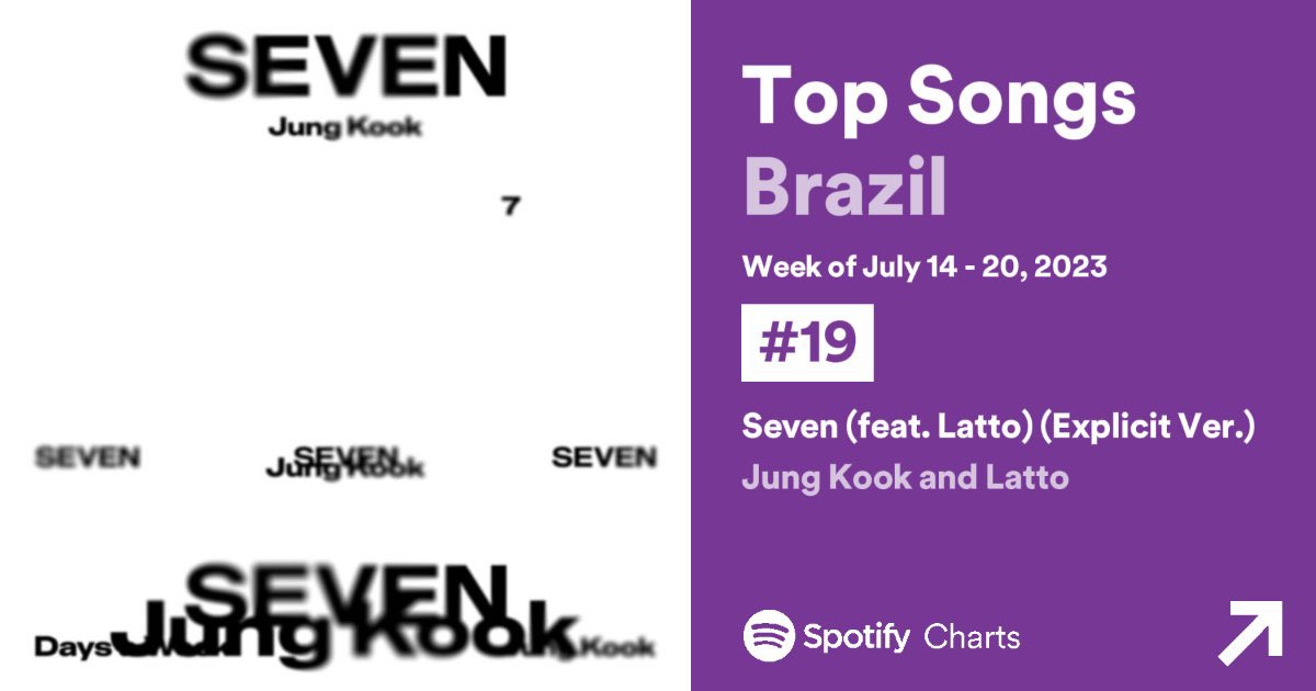 BTS CHARTS tweet media