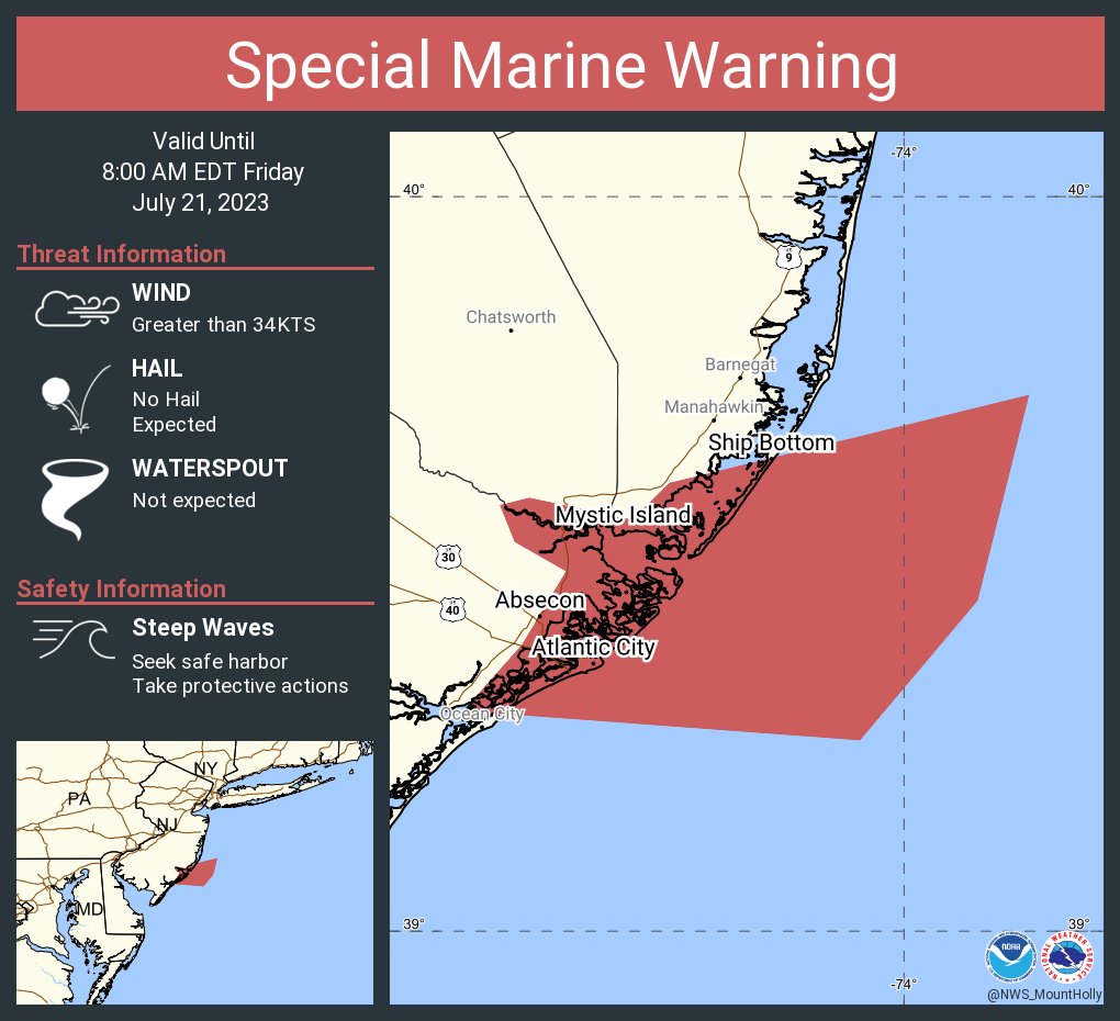 NWS Mount Holly on Twitter "Special Marine Warning including the Coastal waters from Manasquan