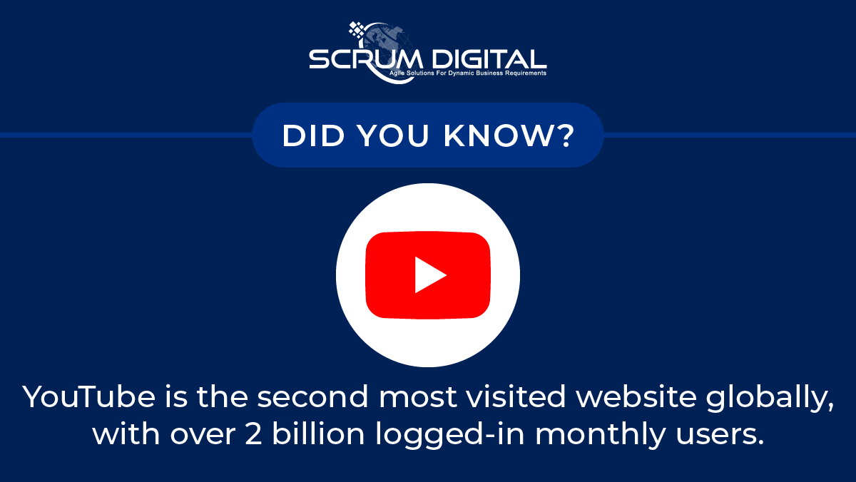 #YouTube has become a powerhouse in the online landscape, offering a vast array of user-generated content, music videos, documentaries, tutorials, and much more.

#youtubevideo #youtubeplatform #youtubevisibility #youtubevisitor #youtubeusers #fridayfact #ScrumDigital