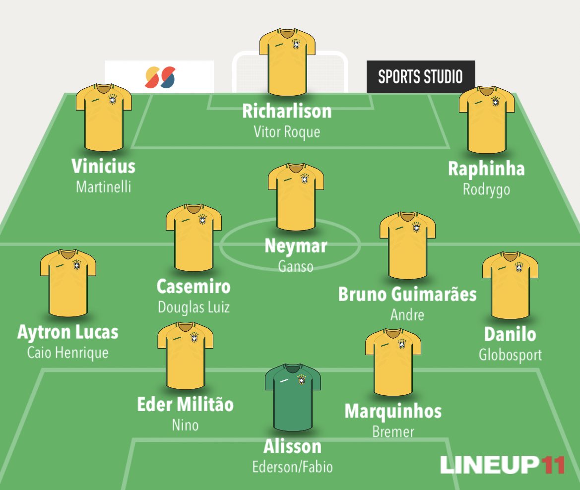 Brasil Football 🇧🇷 tweet media