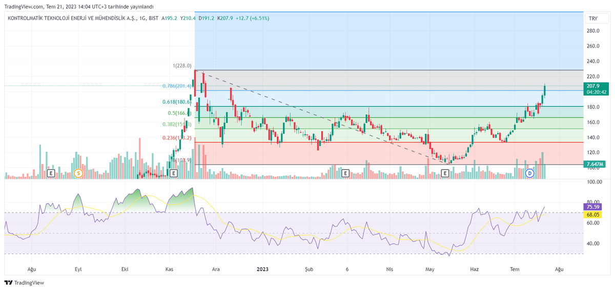 Hüseyin BOZ tweet media