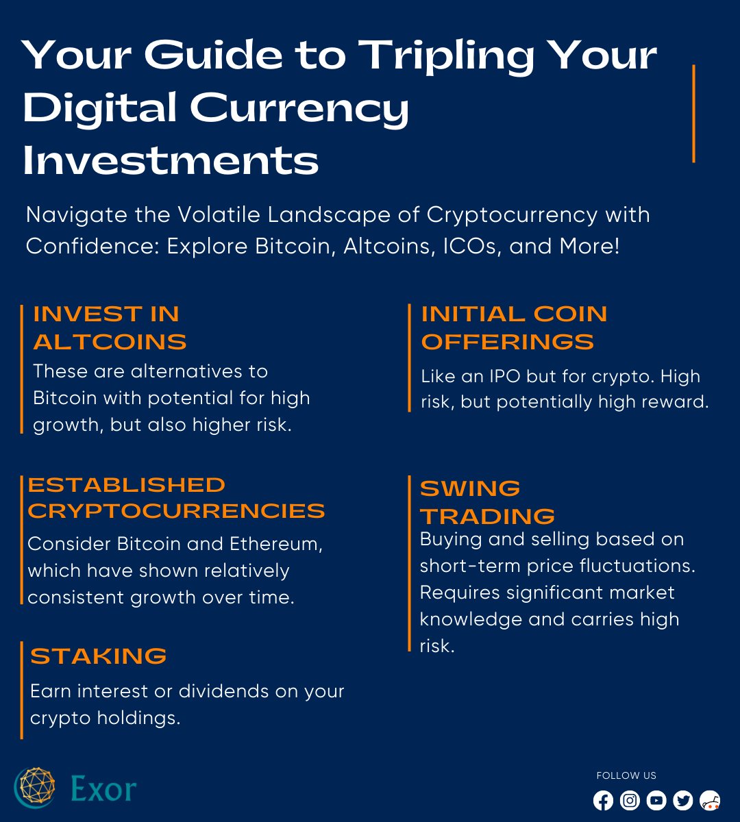 Achieve threefold growth in your digital currency investments with our expert guide. Gain insights, minimize risks, and maximize returns. Elevate your crypto portfolio with Exor Company. 

#CryptoInvestments #ExpertGuide #ExorCompany